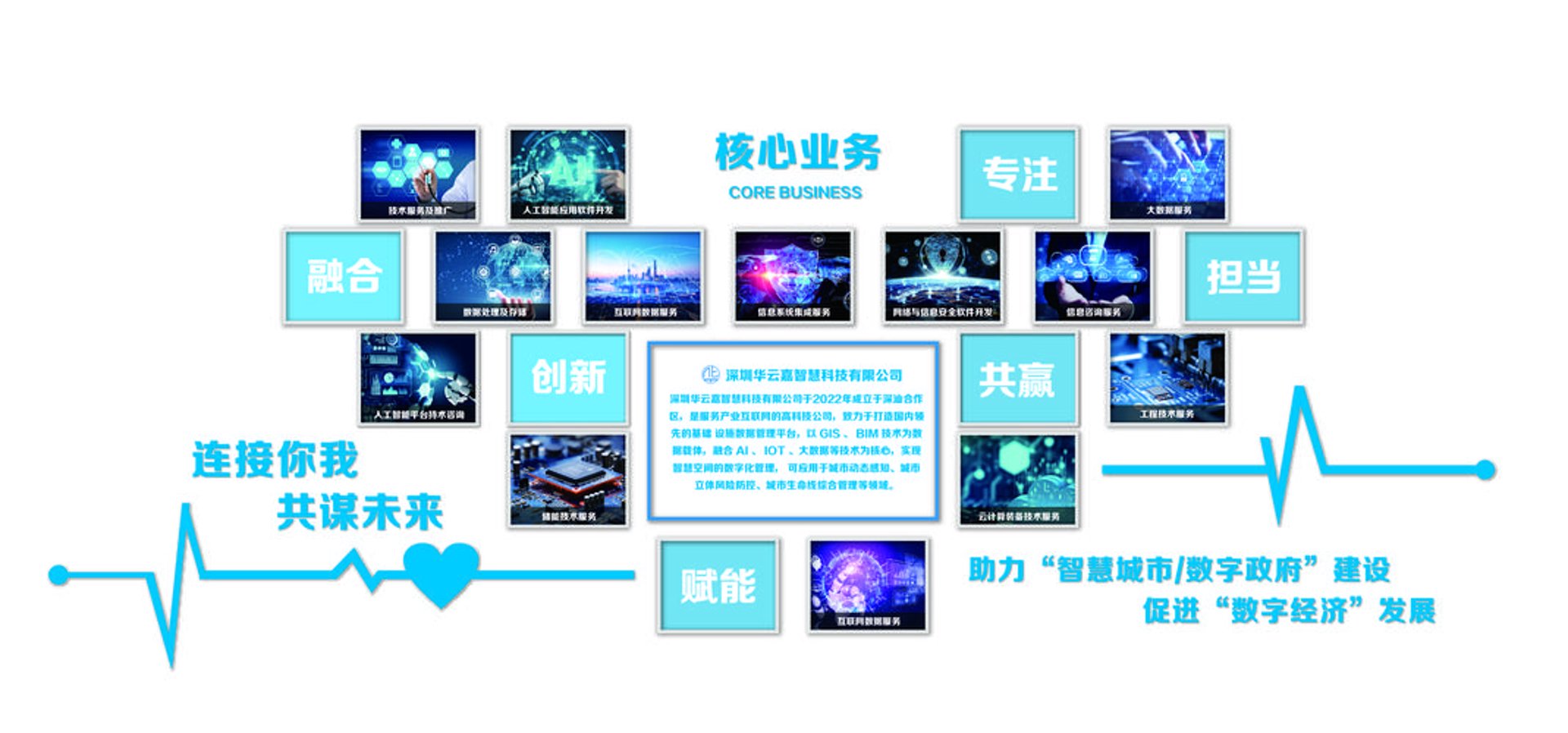 大炮网络科技